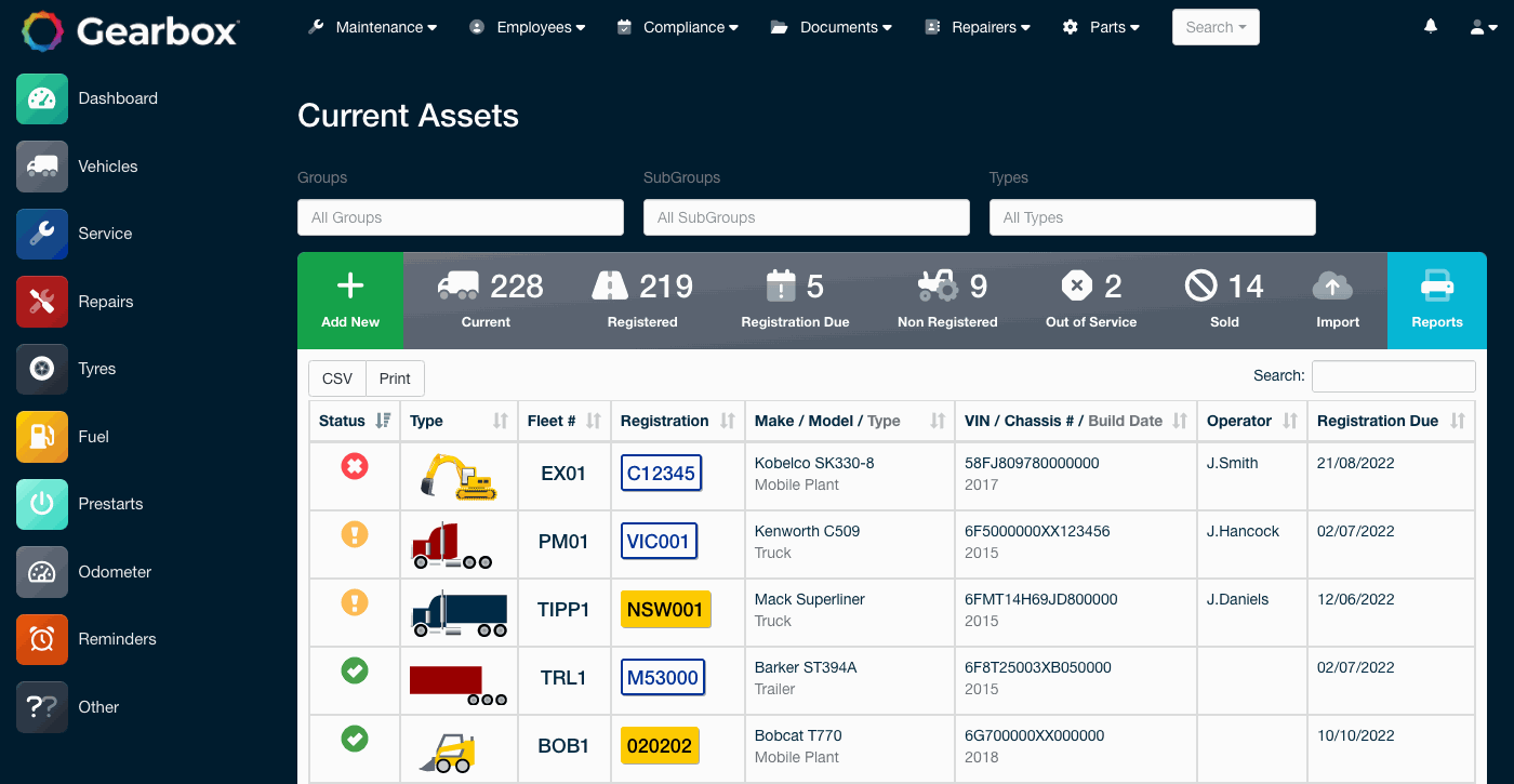 The Gearbox asset register showing registration status and due dates for each vehicle