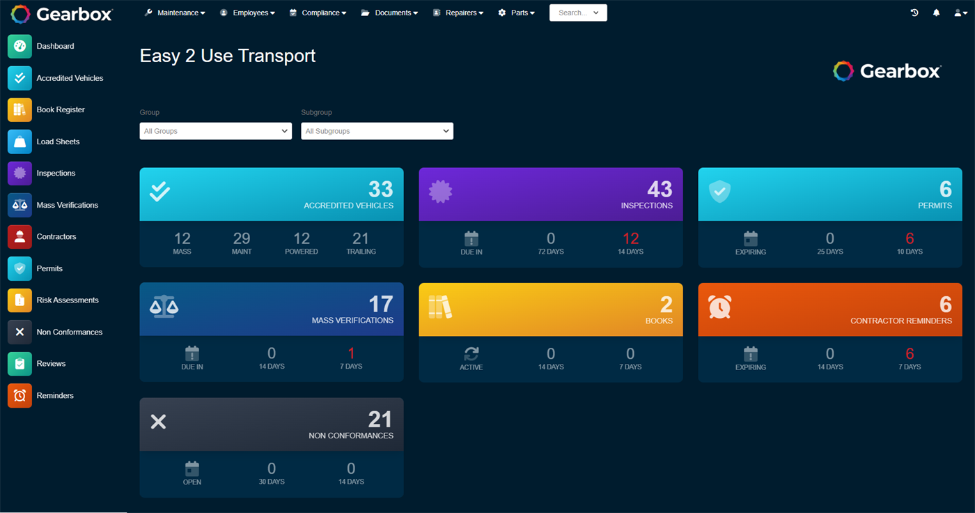 The Gearbox compliance dashboard showing accredited vehicles, inspections and reviews