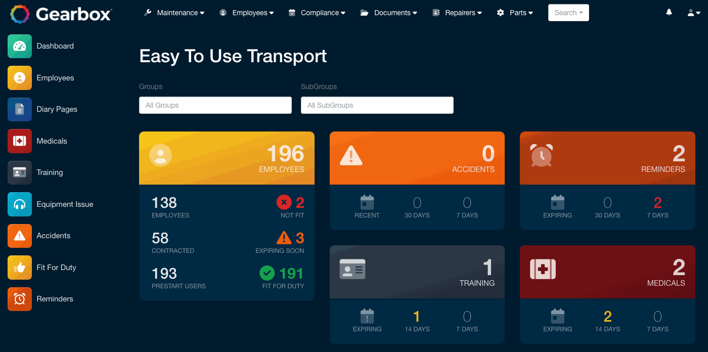 The Gearbox employee dashboard showing counts for employees, accidents, reminders, training and medicals