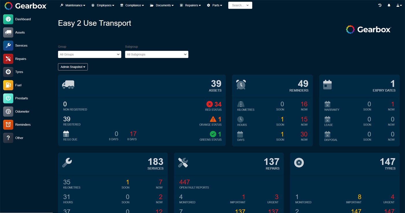 The Gearbox dashboard showing traffic light status across a fleet