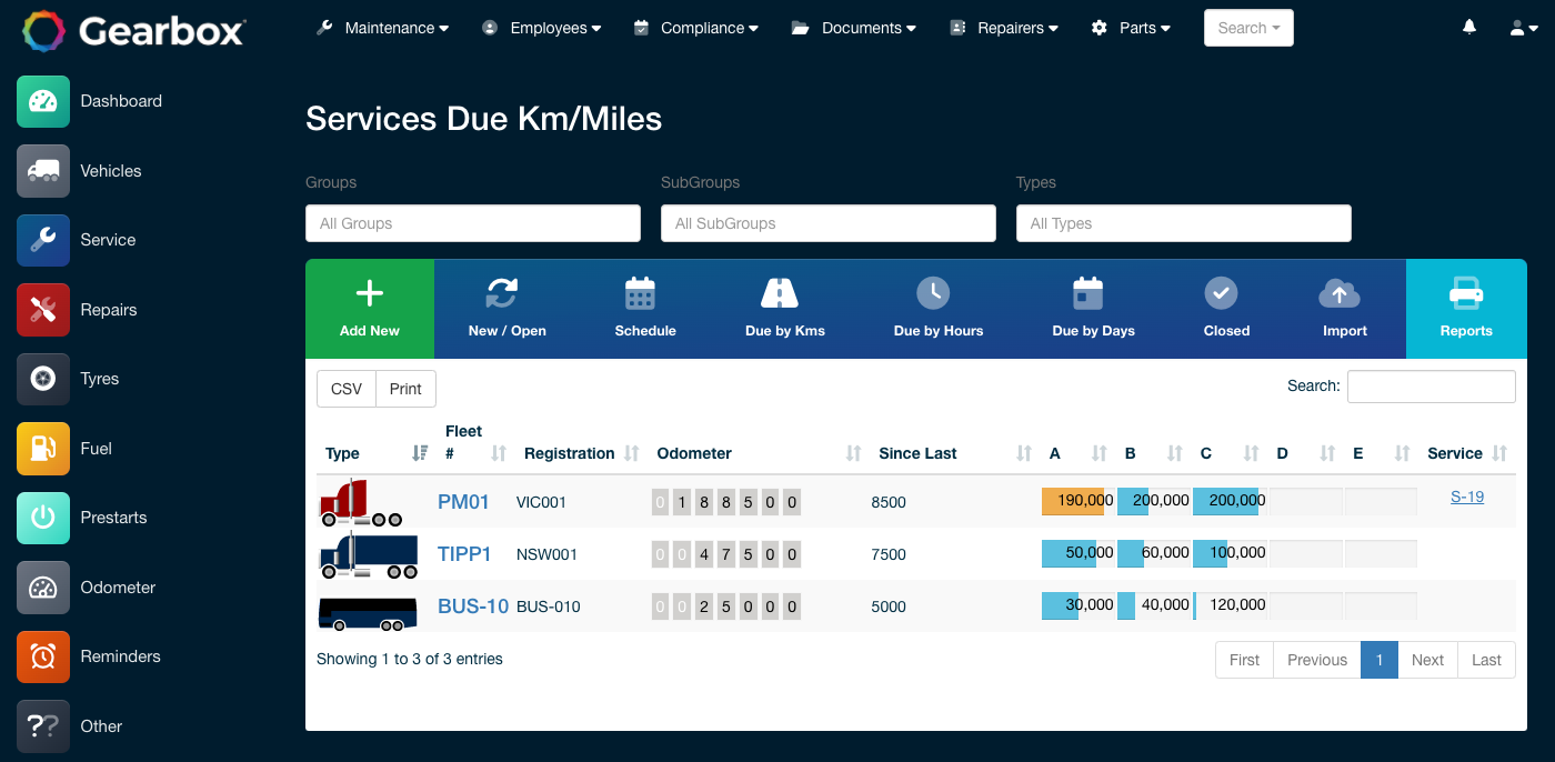 Gearbox Services Due screen listing assets by kilometres until the next service